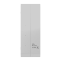 Ajax GlandBox Blanc