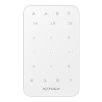 AX Pro Contrôle